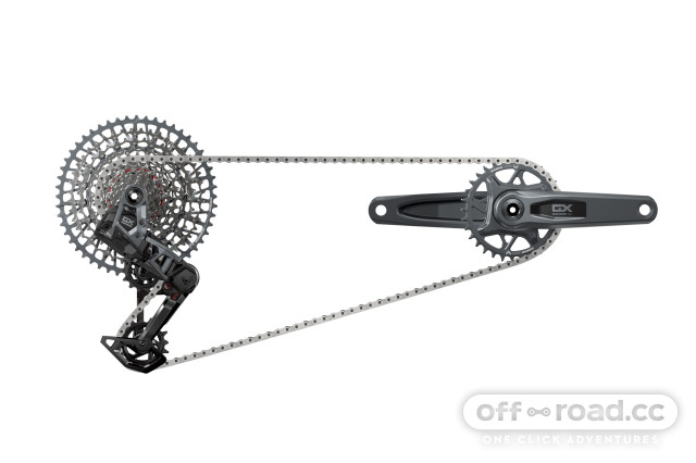 Sram mtb sale groupset hierarchy